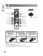 Предварительный просмотр 13 страницы Sharp XV-Z9000E Operation Manual