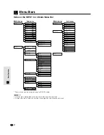 Предварительный просмотр 29 страницы Sharp XV-Z9000E Operation Manual