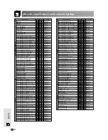 Предварительный просмотр 55 страницы Sharp XV-Z9000E Operation Manual