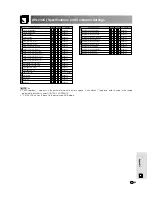 Предварительный просмотр 56 страницы Sharp XV-Z9000E Operation Manual