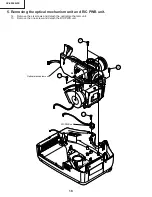 Предварительный просмотр 18 страницы Sharp XV-Z9000E Service Manual