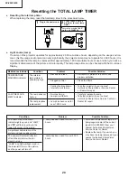 Предварительный просмотр 20 страницы Sharp XV-Z9000E Service Manual