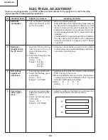 Предварительный просмотр 24 страницы Sharp XV-Z9000E Service Manual