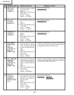 Предварительный просмотр 26 страницы Sharp XV-Z9000E Service Manual