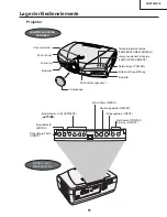 Предварительный просмотр 51 страницы Sharp XV-Z9000E Service Manual