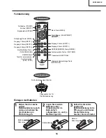 Предварительный просмотр 53 страницы Sharp XV-Z9000E Service Manual