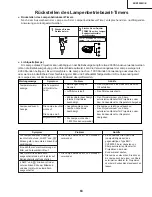 Предварительный просмотр 63 страницы Sharp XV-Z9000E Service Manual