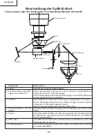 Предварительный просмотр 64 страницы Sharp XV-Z9000E Service Manual