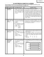 Предварительный просмотр 67 страницы Sharp XV-Z9000E Service Manual