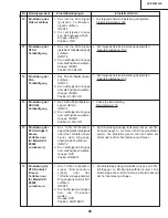 Предварительный просмотр 69 страницы Sharp XV-Z9000E Service Manual