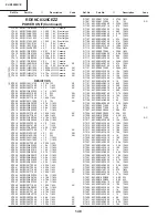 Предварительный просмотр 130 страницы Sharp XV-Z9000E Service Manual