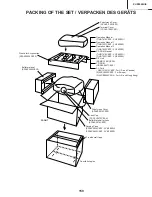 Предварительный просмотр 141 страницы Sharp XV-Z9000E Service Manual