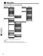 Preview for 27 page of Sharp XV-Z9000U - Vision - DLP Projector Operation Manual