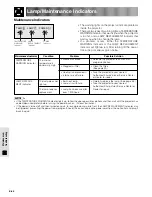 Preview for 45 page of Sharp XV-Z9000U - Vision - DLP Projector Operation Manual