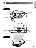 Предварительный просмотр 11 страницы Sharp XV Z90E/U Operation Manual