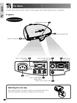 Предварительный просмотр 12 страницы Sharp XV Z90E/U Operation Manual