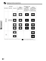 Предварительный просмотр 28 страницы Sharp XV Z90E/U Operation Manual