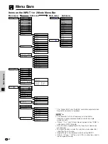 Предварительный просмотр 30 страницы Sharp XV Z90E/U Operation Manual