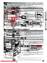 Предварительный просмотр 19 страницы Sharp XV-Z90E Operation Manual