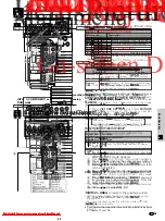 Preview for 35 page of Sharp XV-Z90E Operation Manual