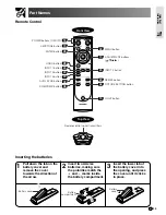 Preview for 13 page of Sharp XV-Z91E Operation Manual