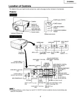 Предварительный просмотр 7 страницы Sharp XV-ZW99U Service Manual