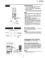 Предварительный просмотр 9 страницы Sharp XV-ZW99U Service Manual