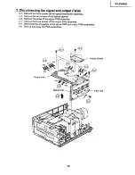 Предварительный просмотр 15 страницы Sharp XV-ZW99U Service Manual