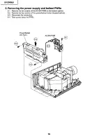 Предварительный просмотр 16 страницы Sharp XV-ZW99U Service Manual