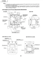 Предварительный просмотр 20 страницы Sharp XV-ZW99U Service Manual