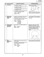 Предварительный просмотр 27 страницы Sharp XV-ZW99U Service Manual