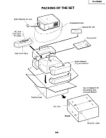 Предварительный просмотр 135 страницы Sharp XV-ZW99U Service Manual