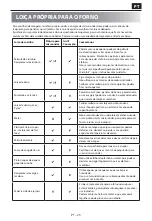 Preview for 113 page of Sharp YC-GC52FE User Manual