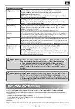 Preview for 205 page of Sharp YC-GC52FE User Manual