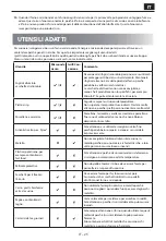 Preview for 231 page of Sharp YC-GC52FE User Manual