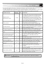 Preview for 66 page of Sharp YC-GG02E User Manual