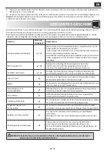 Preview for 39 page of Sharp YC-GS01E User Manual