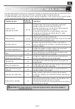 Preview for 59 page of Sharp YC-GS01E User Manual