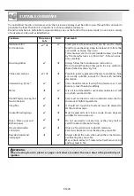 Preview for 22 page of Sharp YC-MG01E-S Operation Manual