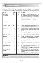 Preview for 44 page of Sharp YC-MG01E-S Operation Manual