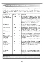 Preview for 66 page of Sharp YC-MG01E-S Operation Manual