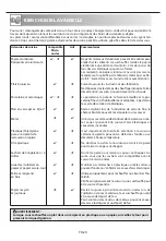 Preview for 88 page of Sharp YC-MG01E-S Operation Manual