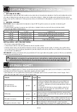 Preview for 108 page of Sharp YC-MG01E-S Operation Manual