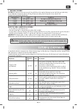 Preview for 19 page of Sharp YC-MG01E User Manual