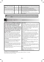 Preview for 20 page of Sharp YC-MG01E User Manual