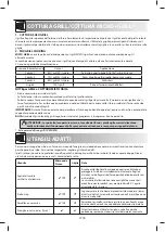 Preview for 166 page of Sharp YC-MG01E User Manual