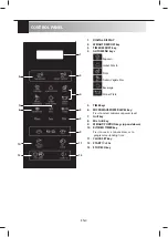 Preview for 6 page of Sharp YC-MG02E-S Operation Manual