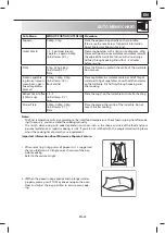 Preview for 25 page of Sharp YC-MG02E-S Operation Manual