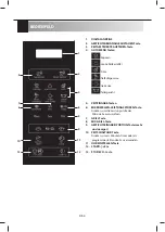 Preview for 32 page of Sharp YC-MG02E-S Operation Manual