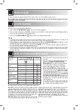 Preview for 72 page of Sharp YC-MG02E-S Operation Manual